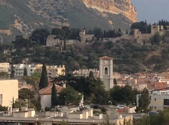 Centre